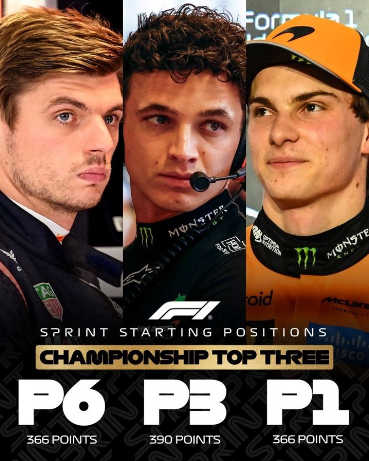 Kết quả của 3 ứng viên vô địch