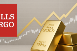 Crypto, USD có thể thúc đẩy đà tăng tiếp theo của giá vàng