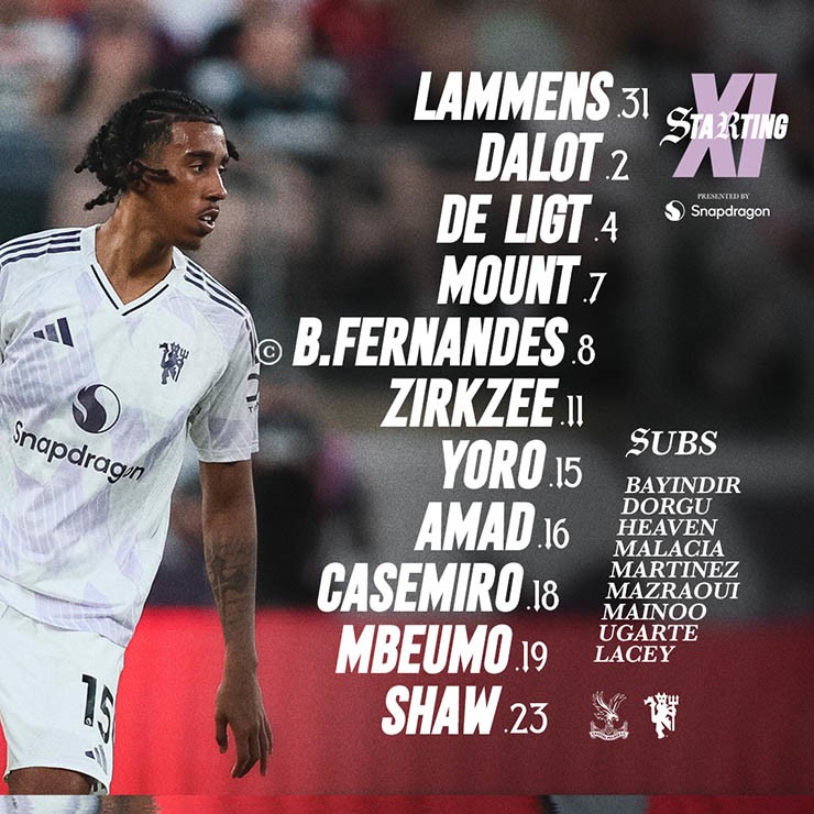 Trực tiếp bóng đá Crystal Palace - MU: "Quỷ đỏ" bảo vệ thành quả, vỡ òa chiến thắng (Hết giờ) - 9