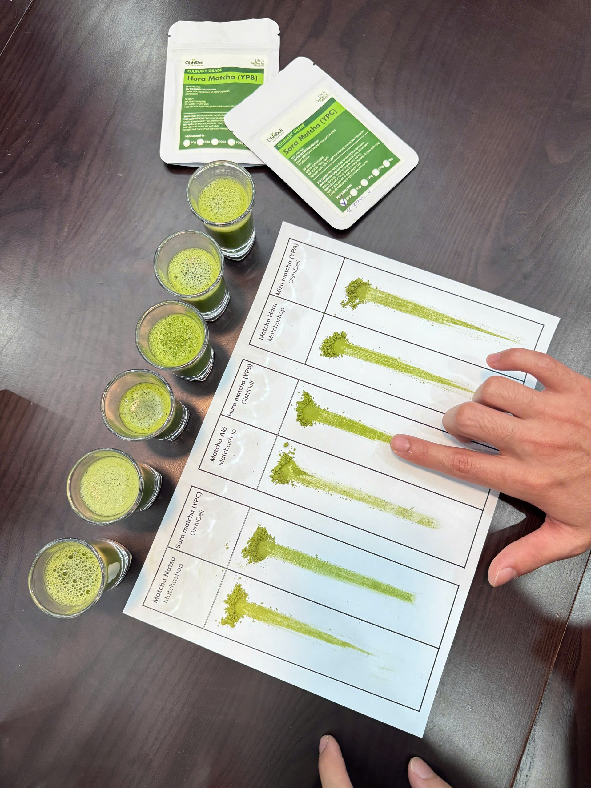 Oishi Deli và chiến lược đưa matcha Quý Châu trở thành nguồn nguyên liệu mới cho thị trường F&B Việt Nam - 3