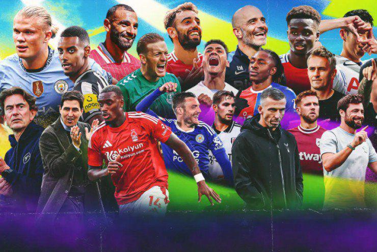 Bảng xếp hạng bóng đá Ngoại hạng Anh 2025/2026 mới nhất