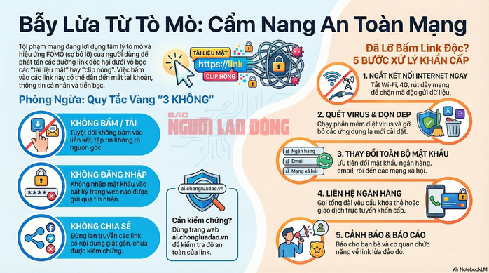 Cảnh báo bẫy lừa đảo từ việc tìm kiếm "tài liệu mật", clip nóng - 1