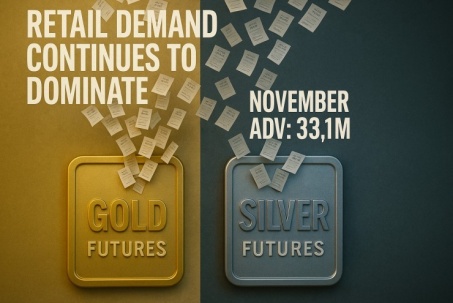 Ai đang đẩy giá vàng, bạc lên cơn sốt mới?