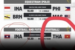 SEA Games ở Thái Lan liên tiếp bê bối: Sai quốc kỳ, lỗi quốc ca & nhiều sự cố khác