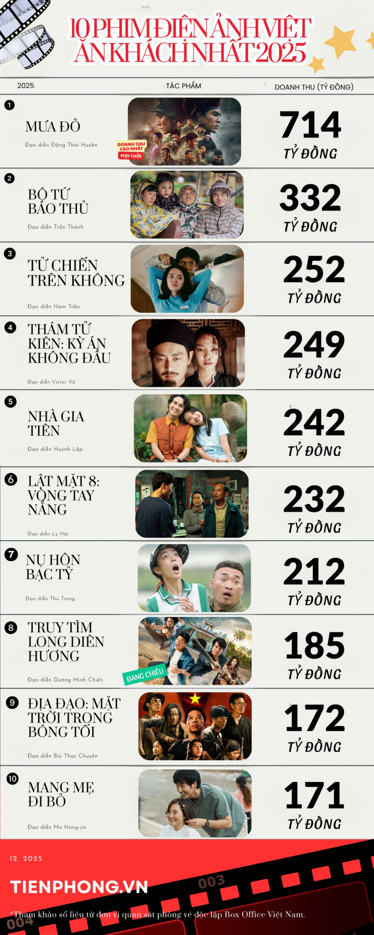 Cú nổ gần 3.000 tỷ đồng - 1