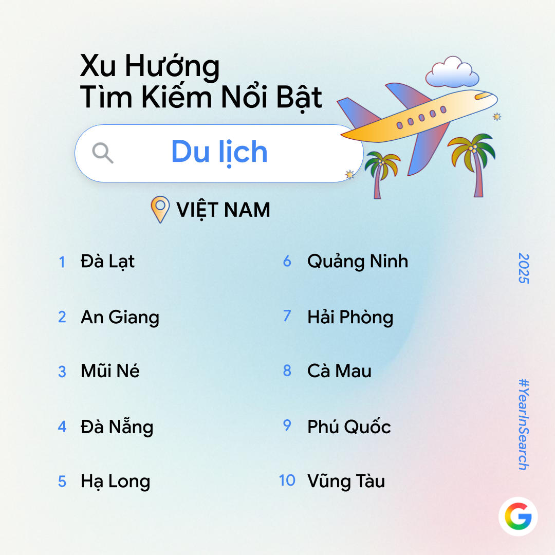 [Infographic] Xu hướng tìm kiếm Google năm 2025: Deep Seek, Grok, Chat GPT ai hơn ai? - 11