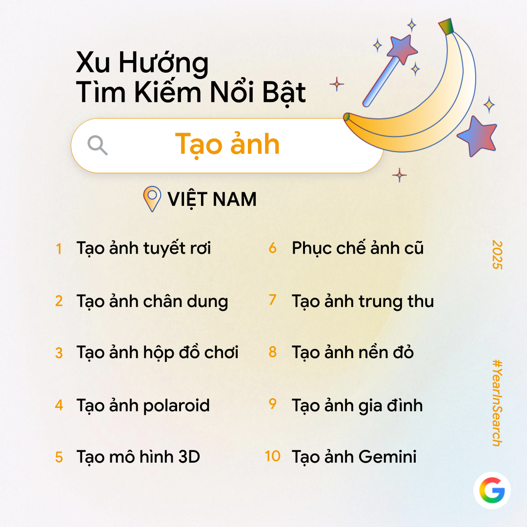 [Infographic] Xu hướng tìm kiếm Google năm 2025: Deep Seek, Grok, Chat GPT ai hơn ai? - 3