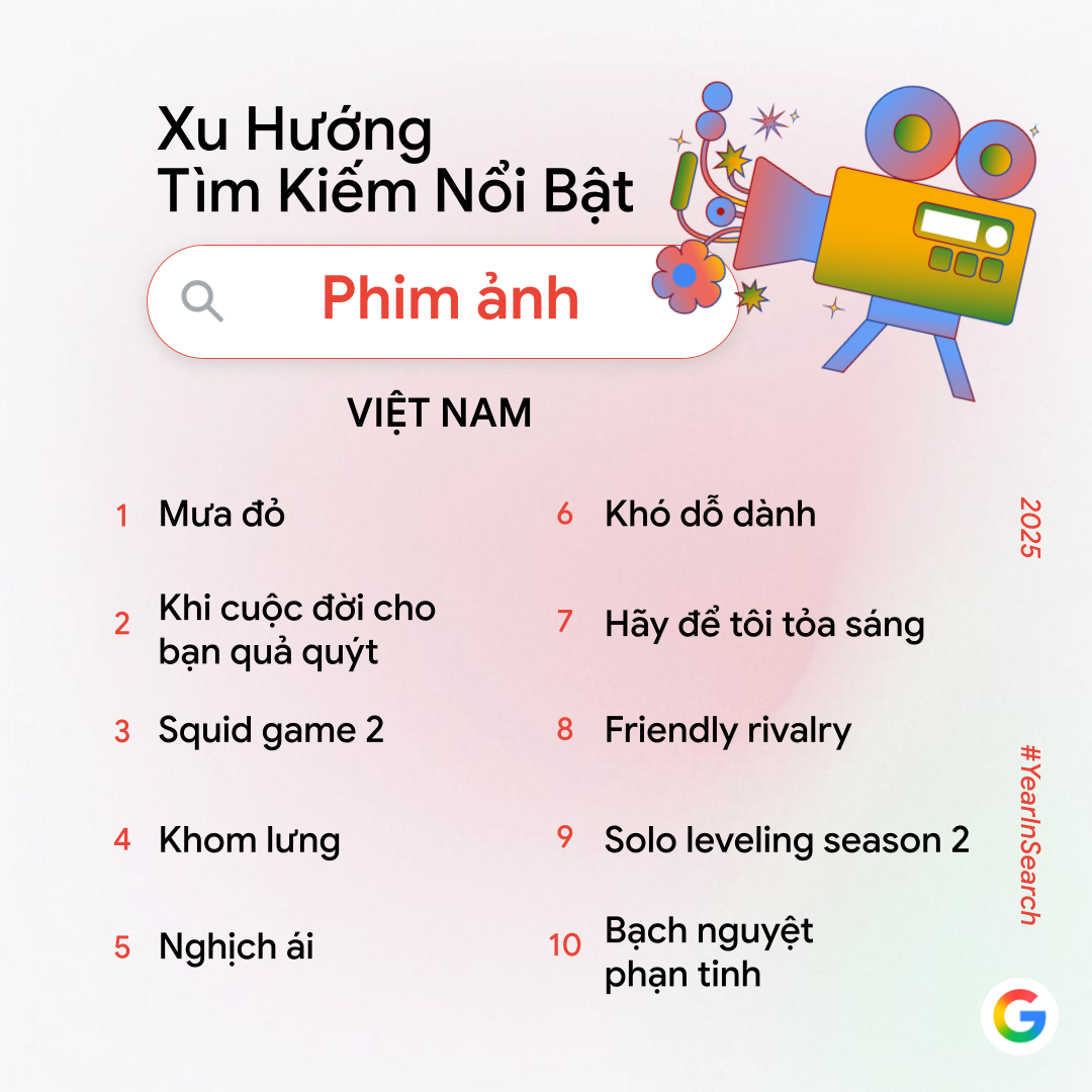 [Infographic] Xu hướng tìm kiếm Google năm 2025: Deep Seek, Grok, Chat GPT ai hơn ai? - 4