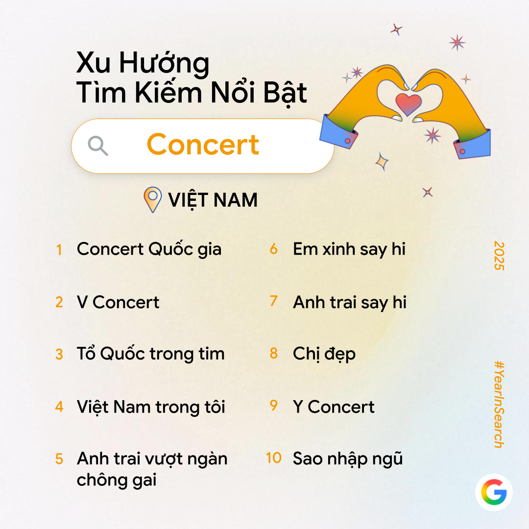 [Infographic] Xu hướng tìm kiếm Google năm 2025: Deep Seek, Grok, Chat GPT ai hơn ai? - 6