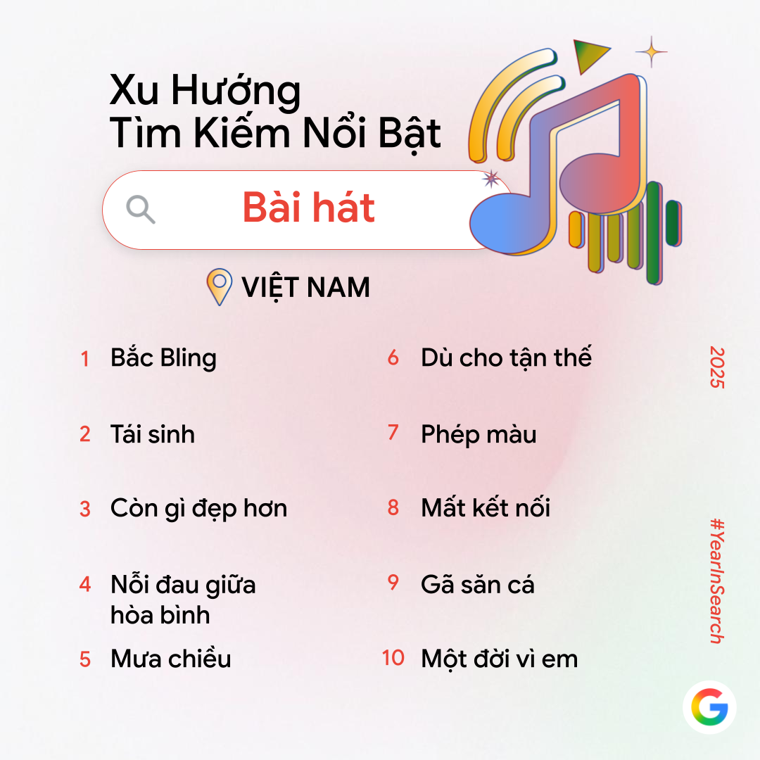 [Infographic] Xu hướng tìm kiếm Google năm 2025: Deep Seek, Grok, Chat GPT ai hơn ai? - 7
