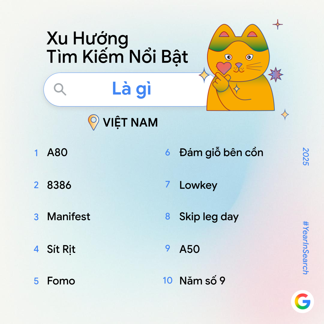 [Infographic] Xu hướng tìm kiếm Google năm 2025: Deep Seek, Grok, Chat GPT ai hơn ai? - 8