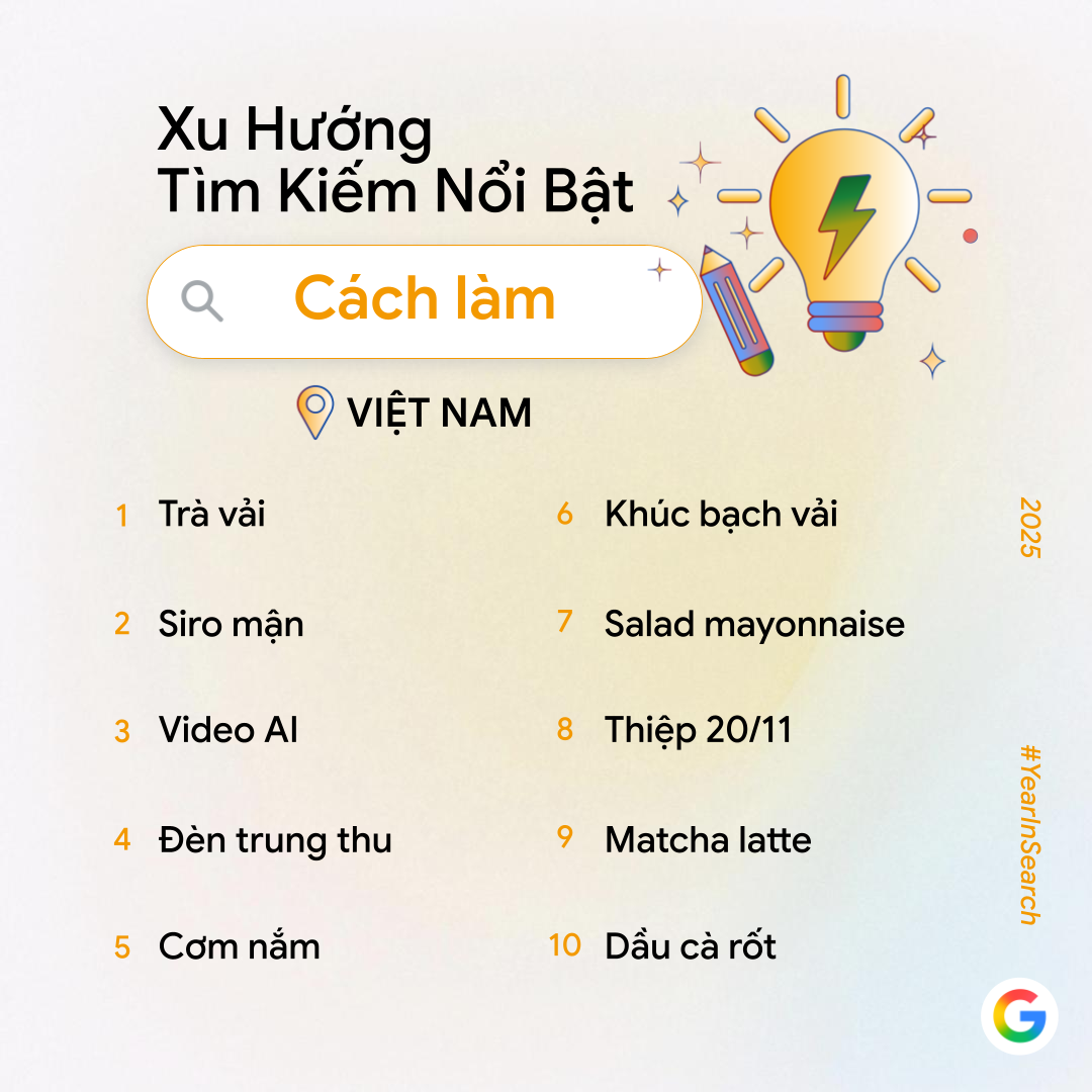 [Infographic] Xu hướng tìm kiếm Google năm 2025: Deep Seek, Grok, Chat GPT ai hơn ai? - 9