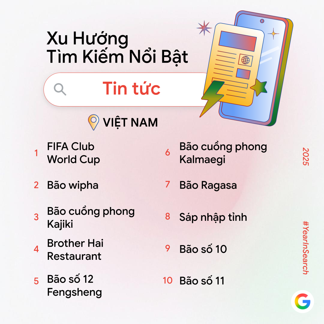 [Infographic] Xu hướng tìm kiếm Google năm 2025: Deep Seek, Grok, Chat GPT ai hơn ai? - 10