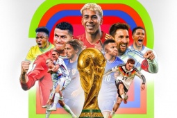 Mbappe đối đầu Haaland nảy lửa, ĐT Anh lo ác mộng ở vòng bảng World Cup 2026