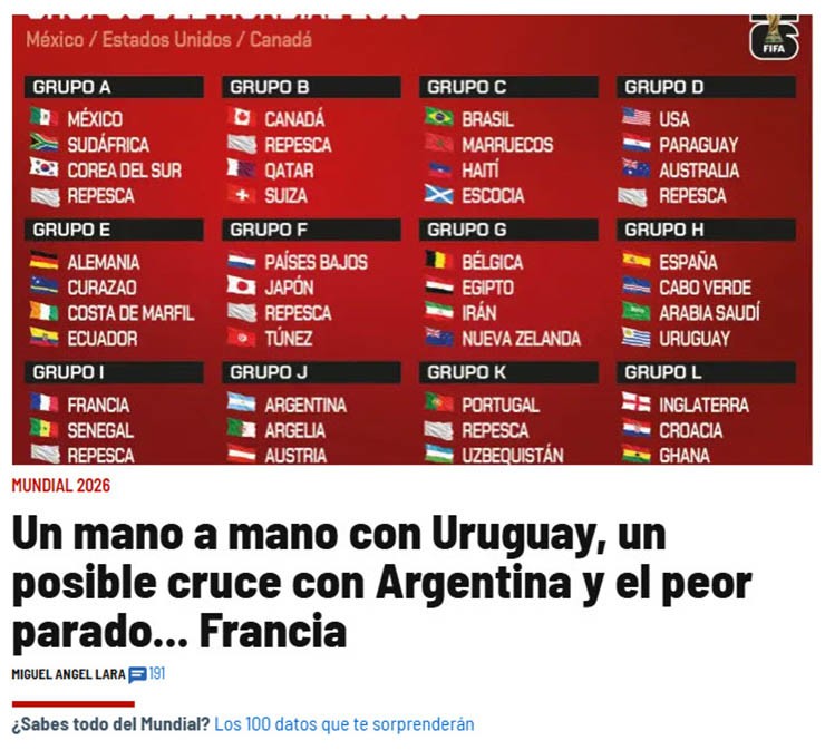 Báo Tây Ban Nha tự tin nói về lễ bốc thăm chia bảng World Cup 2026