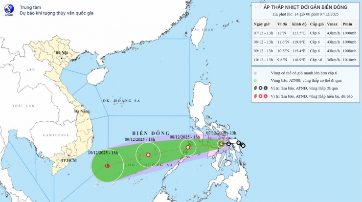 Hướng di chuyển và cường độ của áp thấp nhiệt đới, cập nhật 14h ngày 7/12. Nguồn: NCHMF 