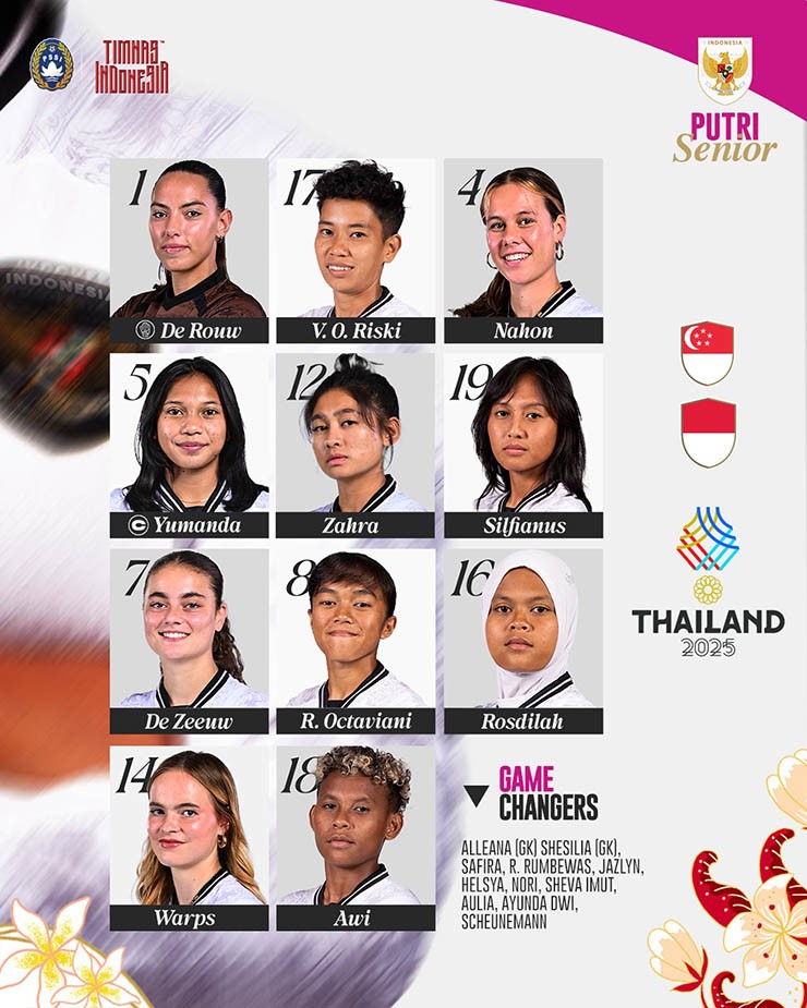 Trực tiếp bóng đá nữ Singapore - Indonesia: Bàn thứ hai ấn tượng (SEA Games) - 2