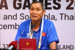 HLV Mai Đức Chung bức xúc trọng tài, tiếc vì ĐT nữ Việt Nam đá sai chiến thuật