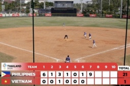 Thể thao - Hấp dẫn SEA Games 9/12: Bóng chày Việt Nam thua Philippines 1-21, chờ khai mạc rực lửa