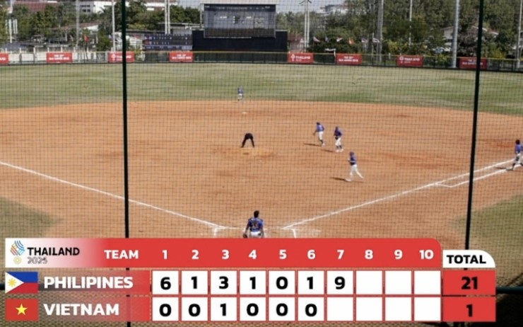 Tuyển bóng chày Việt Nam ghi được 1 điểm danh dự ở hiệp đấu thứ 3