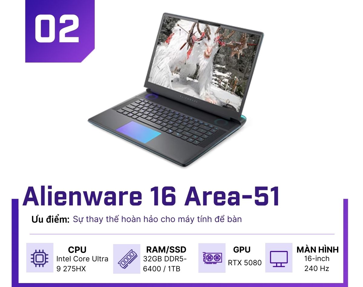 Top 5 mẫu laptop gaming đáng mua nhất của năm 2025 - 2