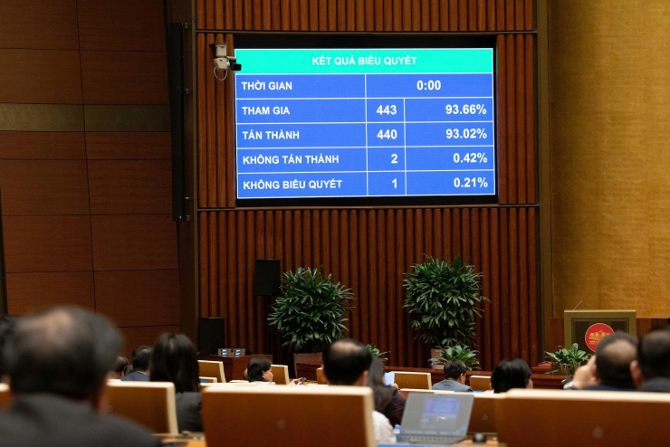 Quốc hội thông qua Luật Phòng bệnh. Ảnh: Quốc hội