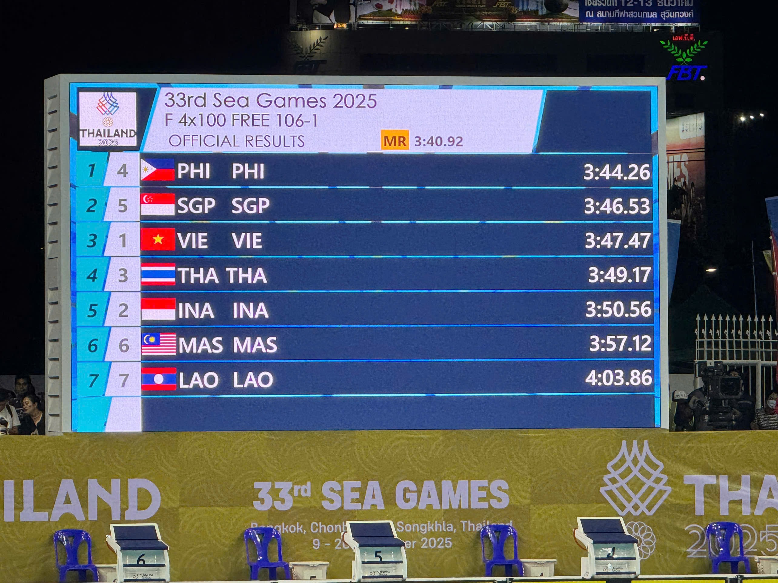 Trực tiếp SEA Games 33, đoàn Việt Nam thi đấu 10/12: Vỡ òa Hưng Nguyên giành HCV bơi - 2