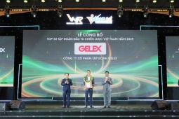 GELEX nổi bật tại bảng xếp hạng ALPHA30 Top 30 Tập đoàn Đầu tư Chiến lược Việt Nam năm 2025