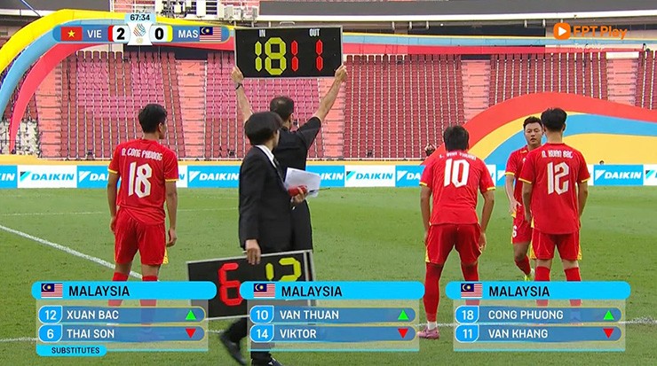 Thái Lan lại làm trò cười ở trận U22 Việt Nam - U22 Malaysia khiến dân mạng phẫn nộ - 1