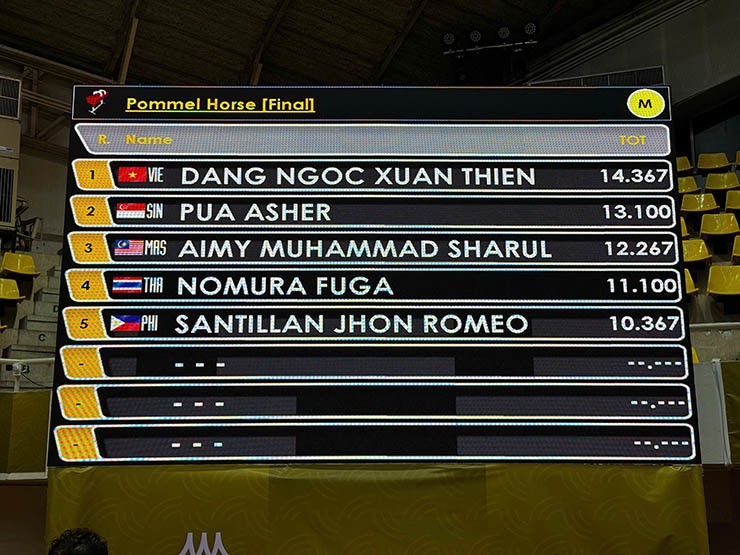 Trực tiếp SEA Games 33, đoàn Việt Nam thi đấu 11/12: Bơi, điền kinh, judo liên tiếp giật HCV - 23