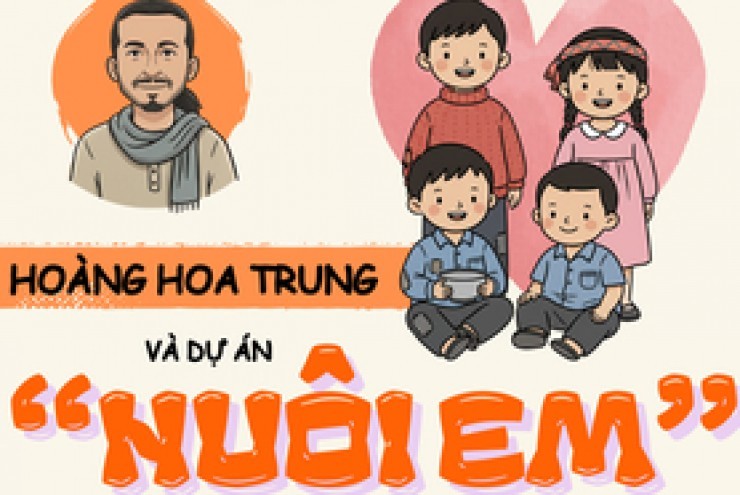 [Infographic] - Toàn cảnh lùm xùm dự án  " Nuôi em "  của Hoàng Hoa Trung