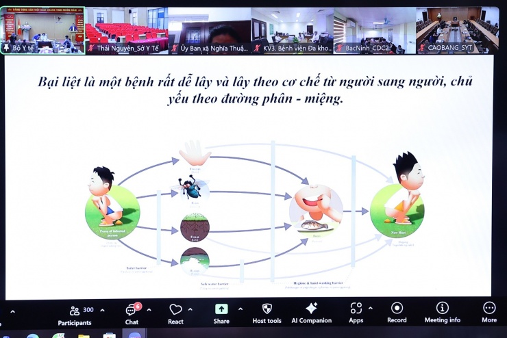 Thông tin về bệnh bại liệt.