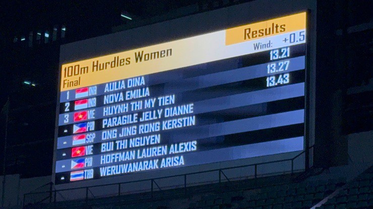 Trực tiếp SEA Games 33, đoàn Việt Nam thi đấu 12/12: Em trai Ánh Viên tỏa sáng, bơi liên tục gặt vàng - 10