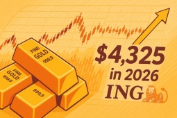 Giá vàng lập đỉnh mới: Vì sao đà tăng có thể kéo dài sang năm 2026?