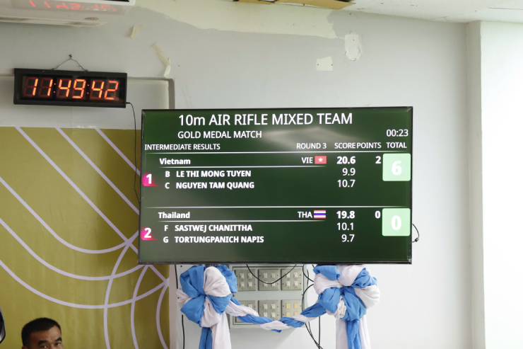 Liên tục dẫn trước đối thủ nhưng đến gần cuối cặp đôi Việt Nam bị dẫn 14-12