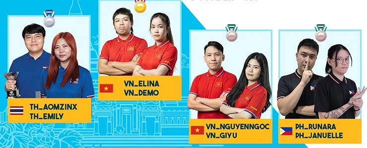 Trực tiếp SEA Games 33, đoàn Việt Nam thi đấu 12/12: Em trai Ánh Viên tỏa sáng, bơi liên tục gặt vàng - 1