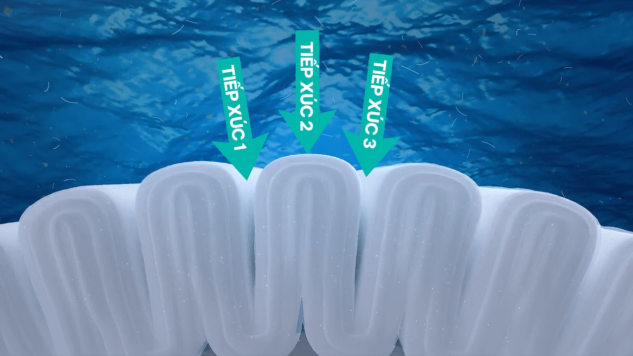 Hệ lõi lọc thô công nghệ Max Performance độc đáo 3 mặt tiếp xúc nước, giúp hiệu suất lọc sạch vượt trội