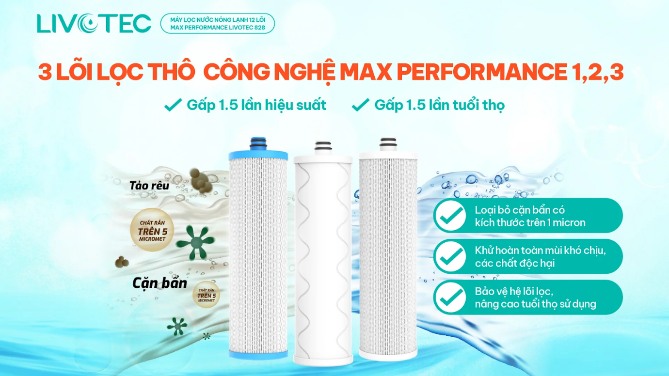3 lõi lọc thô công nghệ Max Performance cho hiệu suất lọc vượt trội