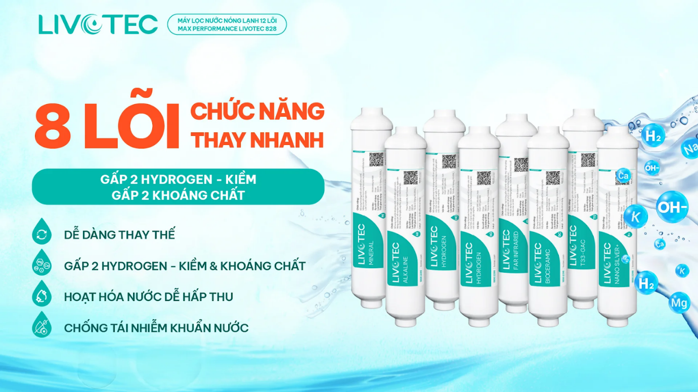 Hệ 8 lõi chức năng giúp bổ sung Hydrogen-Kiềm và vi khoáng vượt trội so với các dòng máy lọc thông thường