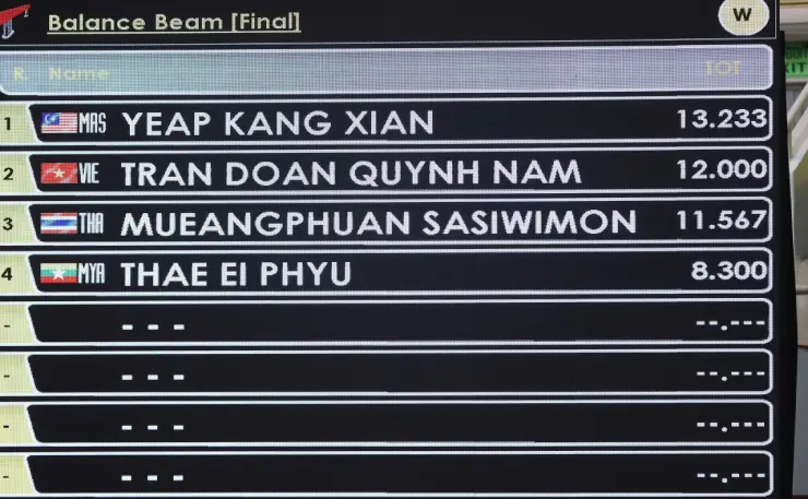 Quỳnh Nam giành HCB. Ảnh Lê Phong 