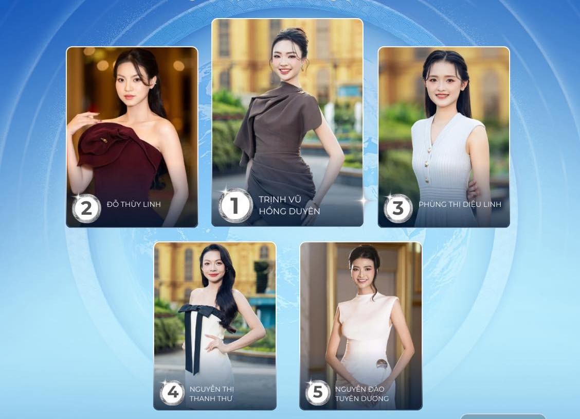 Thí sinh Trịnh Vũ Hồng Duyên vừa được Miss World Vietnam 2025 công bố đang tạm thời dẫn đầu bảng xếp hạng “Người đẹp ấn tượng - Beauty Icon”.