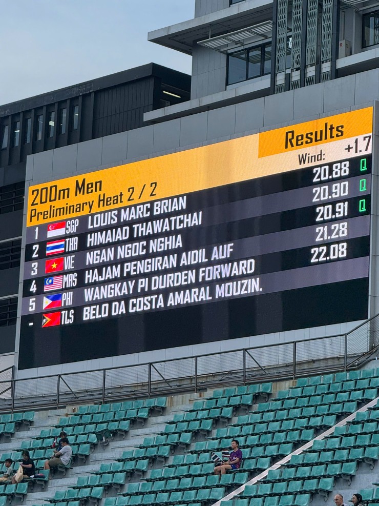 Trực tiếp SEA Games 33, đoàn Việt Nam thi đấu 13/12: Điền kinh tiếp tục báo tin vui - 15