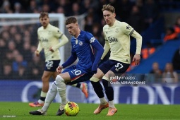 Trực tiếp bóng đá Chelsea - Everton: Nhập cuộc tốc độ (Ngoại hạng Anh)