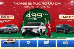 Geely Việt Nam mạnh tay "chơi lớn" cuối năm: Mua xe – trúng xe, hoàn thiện mạng lưới đại lý toàn quốc