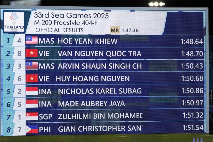 Trực tiếp SEA Games 33, đoàn Việt Nam thi đấu 13/12: Điền kinh tiếp tục báo tin vui - 10