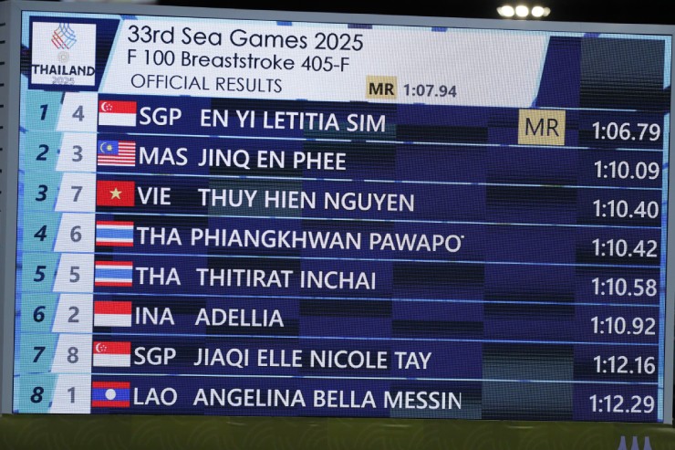 Trực tiếp SEA Games 33, đoàn Việt Nam thi đấu 13/12: Điền kinh tiếp tục báo tin vui - 4