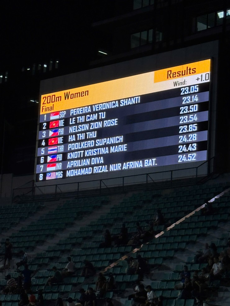 Trực tiếp SEA Games 33, đoàn Việt Nam thi đấu 13/12: Điền kinh tiếp tục báo tin vui - 3