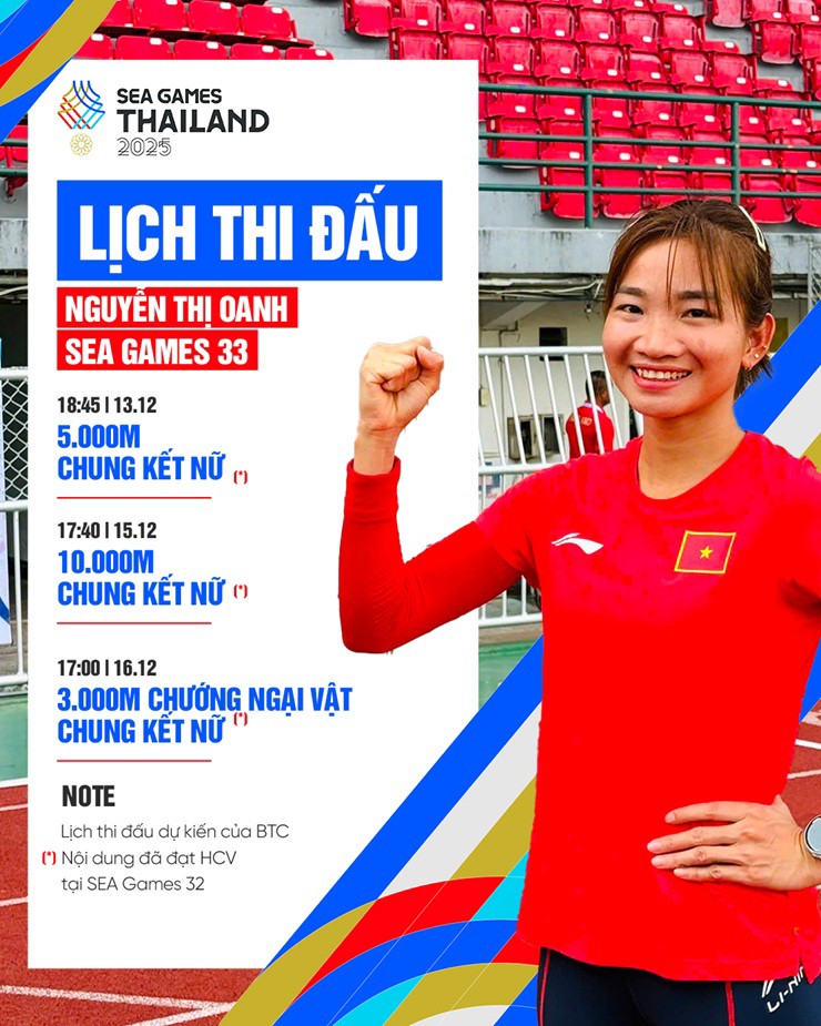 Nức lòng Nguyễn Thị Oanh - Lê Thị Tuyết áp đảo 5.000m ở điền kinh SEA Games - 4