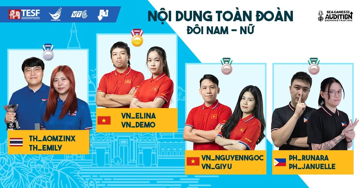 Audition Việt Nam giành HCV danh giá ở nội dung toàn đoàn.