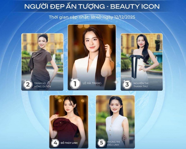 Nữ giảng viên đại học quê Thanh Hóa gây chú ý tại Miss World Vietnam 2025 - 13